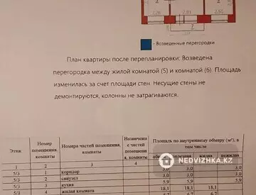 2-комнатная квартира, этаж 3 из 5, 43 м²