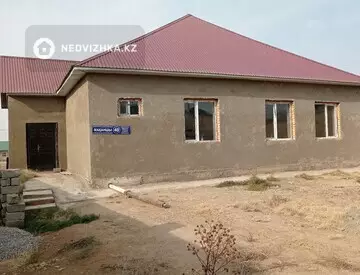 8-комнатный дом, 8 соток, 196 м²
