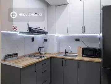 1-комнатная квартира, этаж 6 из 10, 33 м², посуточно