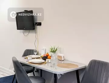 1-комнатная квартира, этаж 6 из 10, 33 м², посуточно