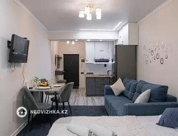 1-комнатная квартира, этаж 6 из 10, 33 м², посуточно