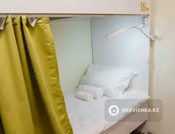 Разная недвижимость, 115 м², посуточно