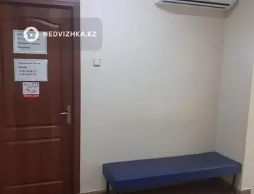 Готовый бизнес, в жилом доме, этаж 1 из 10, 107 м²