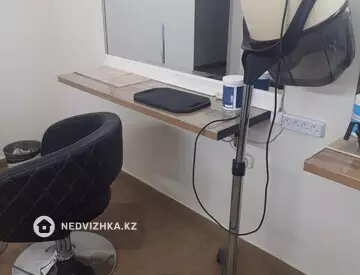 Готовый бизнес, в жилом доме, этаж 1 из 10, 107 м²