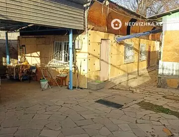 2-комнатная часть дома, 7.4 соток, 40 м²