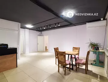 Офисное помещение, этаж 1 из 10, 111 м²