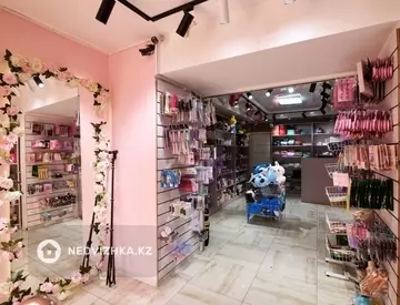 Офисное помещение, этаж 1 из 5, 145 м²