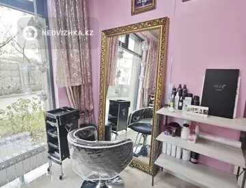 Помещение, этаж 1 из 13, 110 м²