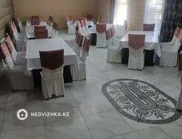 Общепит в отдельно стоящее здание, этаж 1 из 1, 565 м²