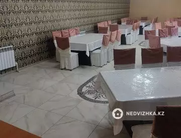 Общепит в отдельно стоящее здание, этаж 1 из 1, 565 м²