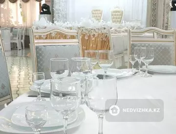 Общепит в отдельно стоящее здание, 4 этажа, 3 000 м²