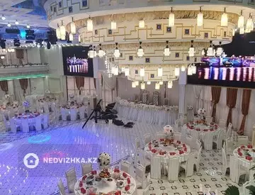 Общепит в отдельно стоящее здание, 4 этажа, 3 000 м²