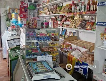 Торговое помещение, этаж 1 из 1, 31 м²