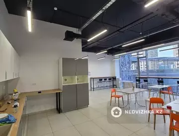 Офисное помещение, этаж 2 из 1, в бизнес-центре, 1 642 м², на длительный срок