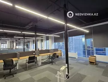 Офисное помещение, этаж 2 из 1, в бизнес-центре, 1 642 м², на длительный срок