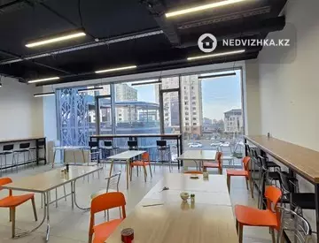 Офисное помещение, этаж 2 из 1, в бизнес-центре, 1 642 м², на длительный срок