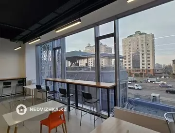 Офисное помещение, этаж 2 из 1, в бизнес-центре, 1 642 м², на длительный срок