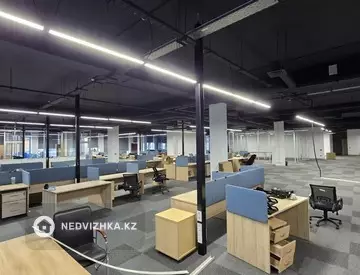 Офисное помещение, этаж 2 из 1, в бизнес-центре, 1 642 м², на длительный срок