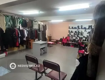 Торговое помещение, этаж 1 из 5, 111 м²