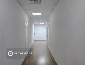 Офисное помещение, этаж 3 из 1, в бизнес-центре, 175 м², на длительный срок