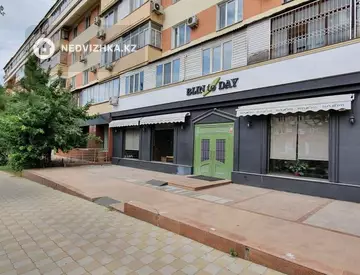 Помещение, этаж 1 из 1, 369 м², на длительный срок