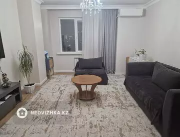 Разная недвижимость, 85 м², на длительный срок