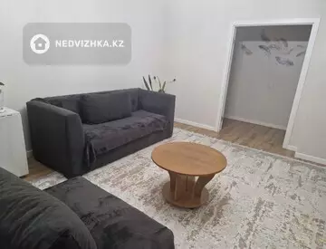 Разная недвижимость, 85 м², на длительный срок