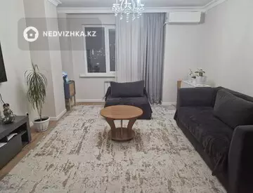 Разная недвижимость, 85 м², на длительный срок