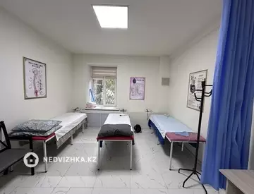 Офисное помещение, этаж 1 из 3, 205 м²