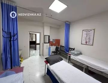 Офисное помещение, этаж 1 из 3, 205 м²