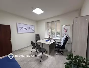 Офисное помещение, этаж 1 из 3, 205 м²