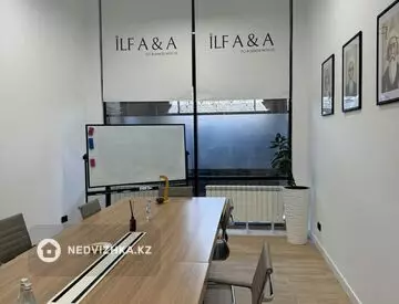 Офисное помещение, этаж 1 из 1, в жилом доме, 250 м²