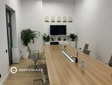 Офисное помещение, этаж 1 из 1, в жилом доме, 250 м²