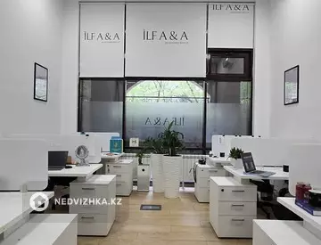 Офисное помещение, этаж 1 из 1, в жилом доме, 250 м²