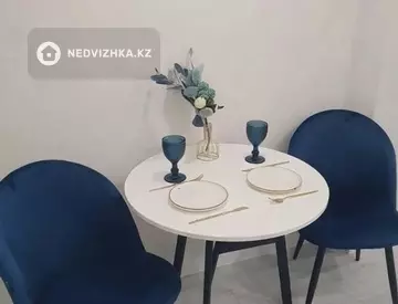 1-комнатная квартира, этаж 6 из 16, 29 м²