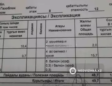 1-комнатная квартира, этаж 8 из 12, 50 м²