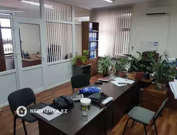 Здание, 4 этажа, 800 м²