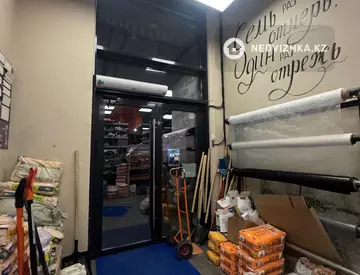 Торговое помещение, этаж 1 из 2, 310 м², на длительный срок