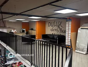 Торговое помещение, этаж 1 из 2, 310 м², на длительный срок