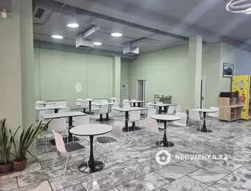 Общепит в в административном здании, этаж 1 из 4, 302 м²