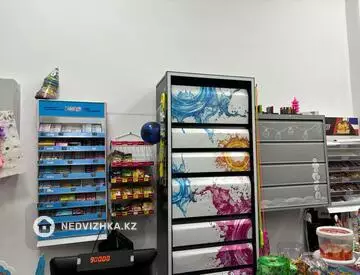 Разная недвижимость