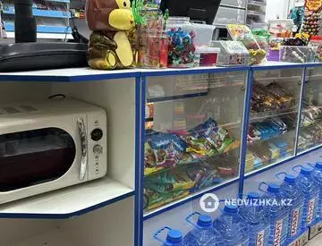 Разная недвижимость