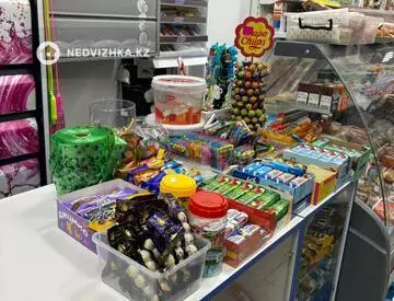 Разная недвижимость