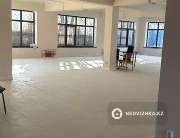 Торговое помещение, этаж 1 из 1, 350 м²