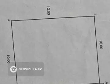 Участок 1.2 соток