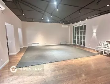 Помещение, этаж 1 из 9, 140 м²