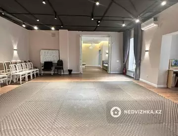 Помещение, этаж 1 из 9, 140 м²