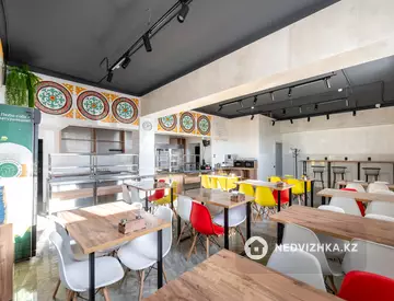 Офисное помещение, 5 этажей, 122 м²