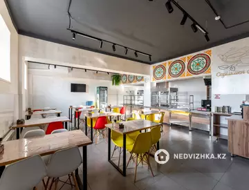 Офисное помещение, 5 этажей, 122 м²