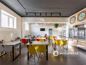 Офисное помещение, 5 этажей, 122 м²